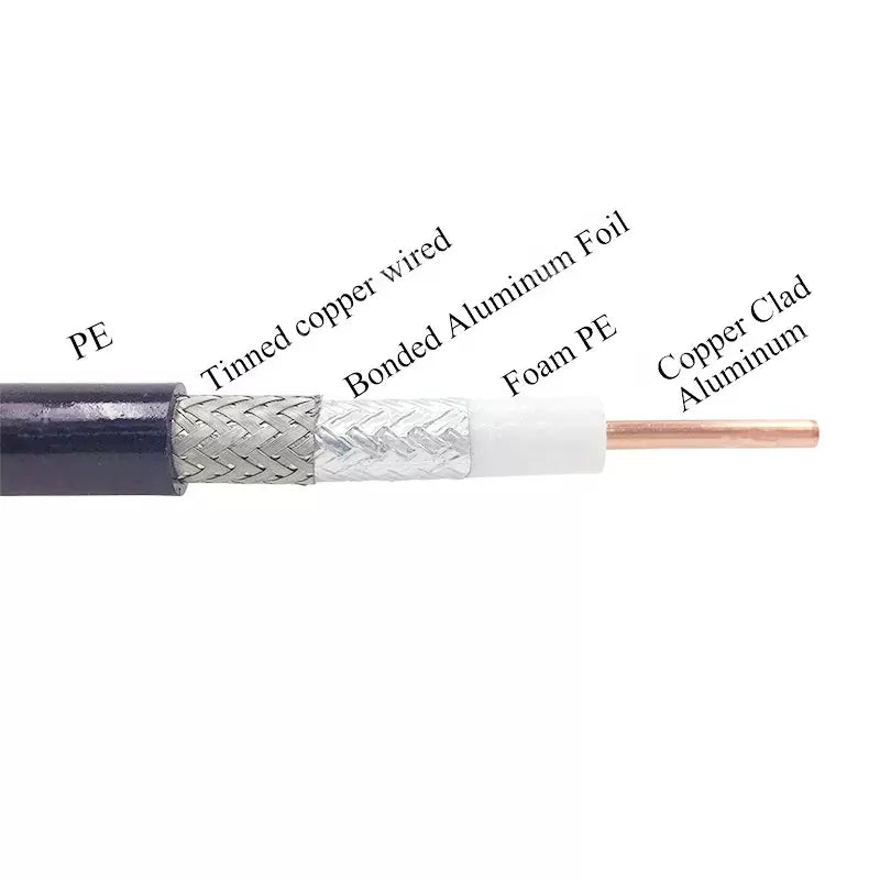Coaxial Cable