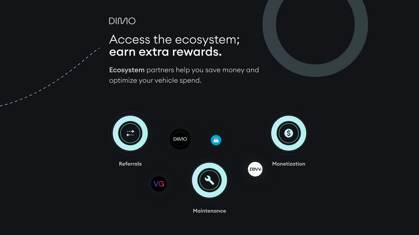 DIMO x Macaron - Drive & Earn