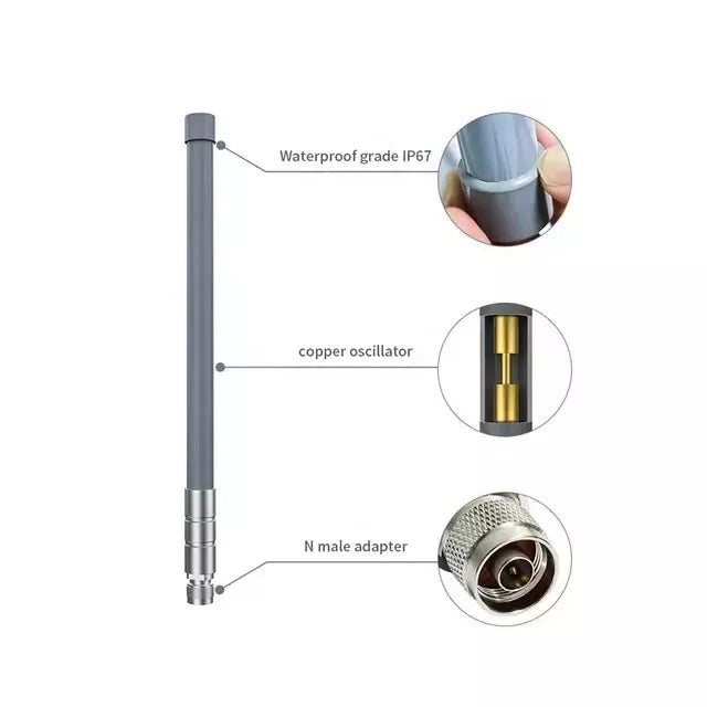 6dbi Antenna Helium-Mining