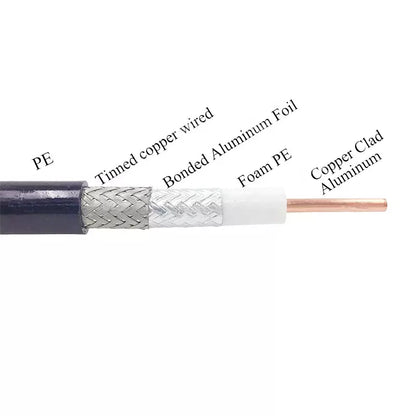 Coaxial Cable